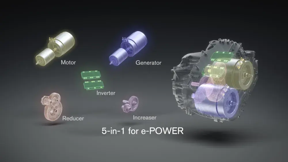 ePOWER 2.0